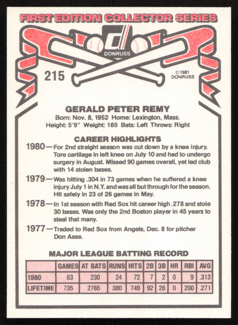 Jerry Remy Autographed 1981 Donruss Card #215 Boston Red Sox SKU #264988