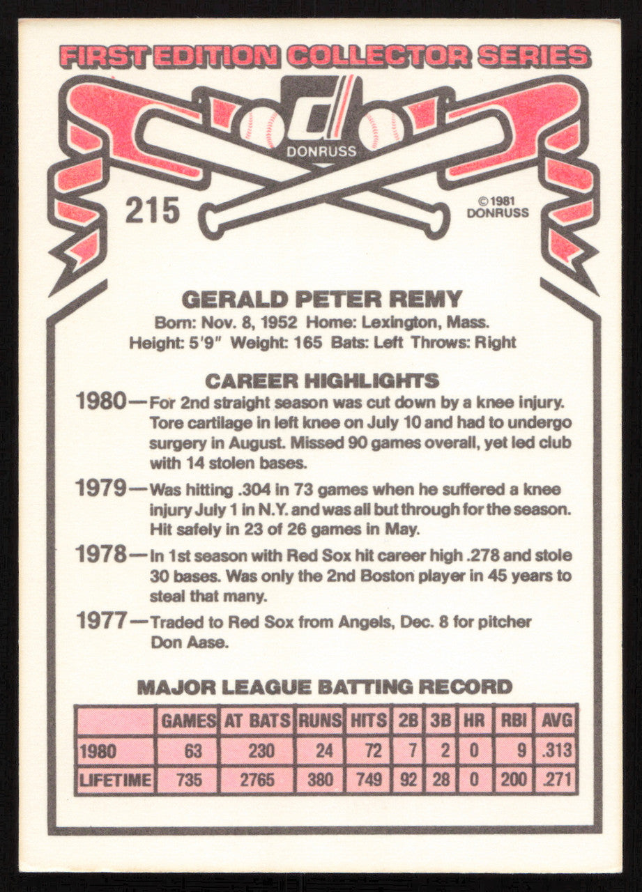 Jerry Remy Autographed 1981 Donruss Card #215 Boston Red Sox SKU #264989