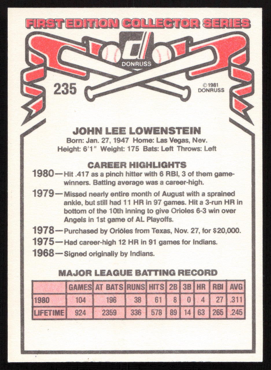 John Lowenstein Autographed 1981 Donruss Card #235 Baltimore Orioles SKU #264990