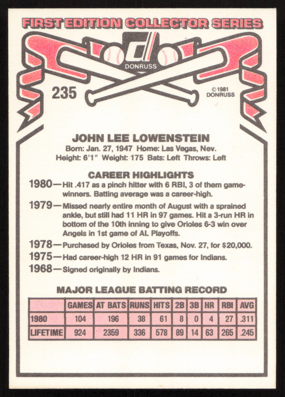John Lowenstein Autographed 1981 Donruss Card #235 Baltimore Orioles SKU #264991