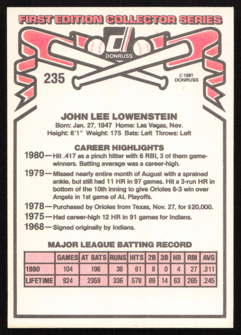John Lowenstein Autographed 1981 Donruss Card #235 Baltimore Orioles SKU #264991