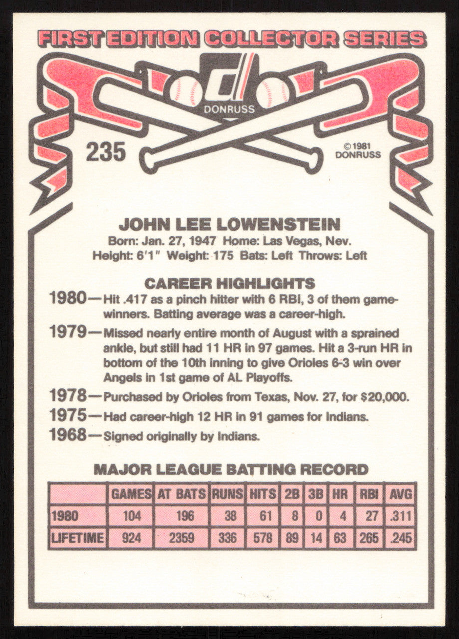 John Lowenstein Autographed 1981 Donruss Card #235 Baltimore Orioles SKU #264992