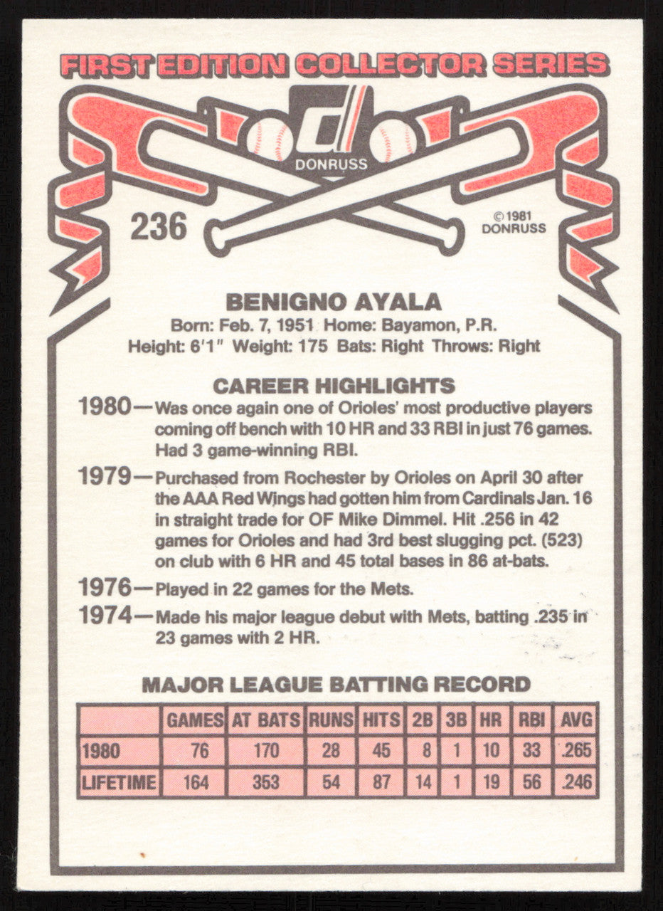 Benny Ayala Autographed 1981 Donruss Card #236 Baltimore Orioles SKU #264993