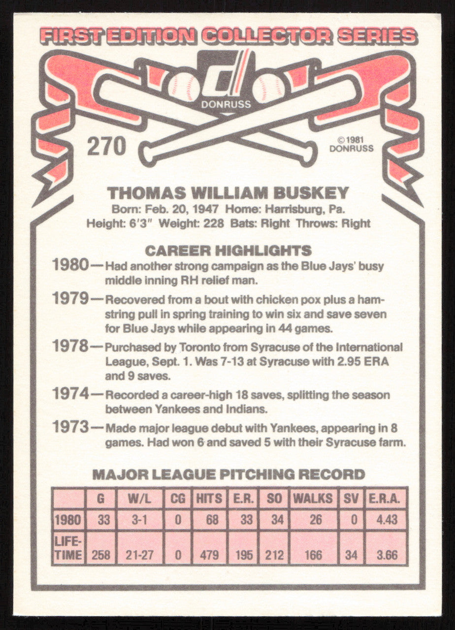 Tom Buskey Autographed 1981 Donruss Card #270 Toronto Blue Jays SKU #264997
