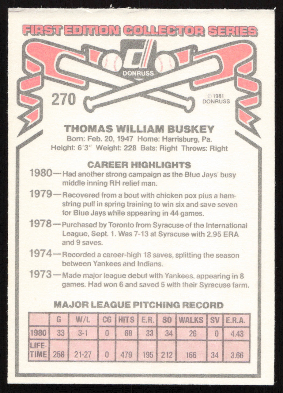 Tom Buskey Autographed 1981 Donruss Card #270 Toronto Blue Jays SKU #265000