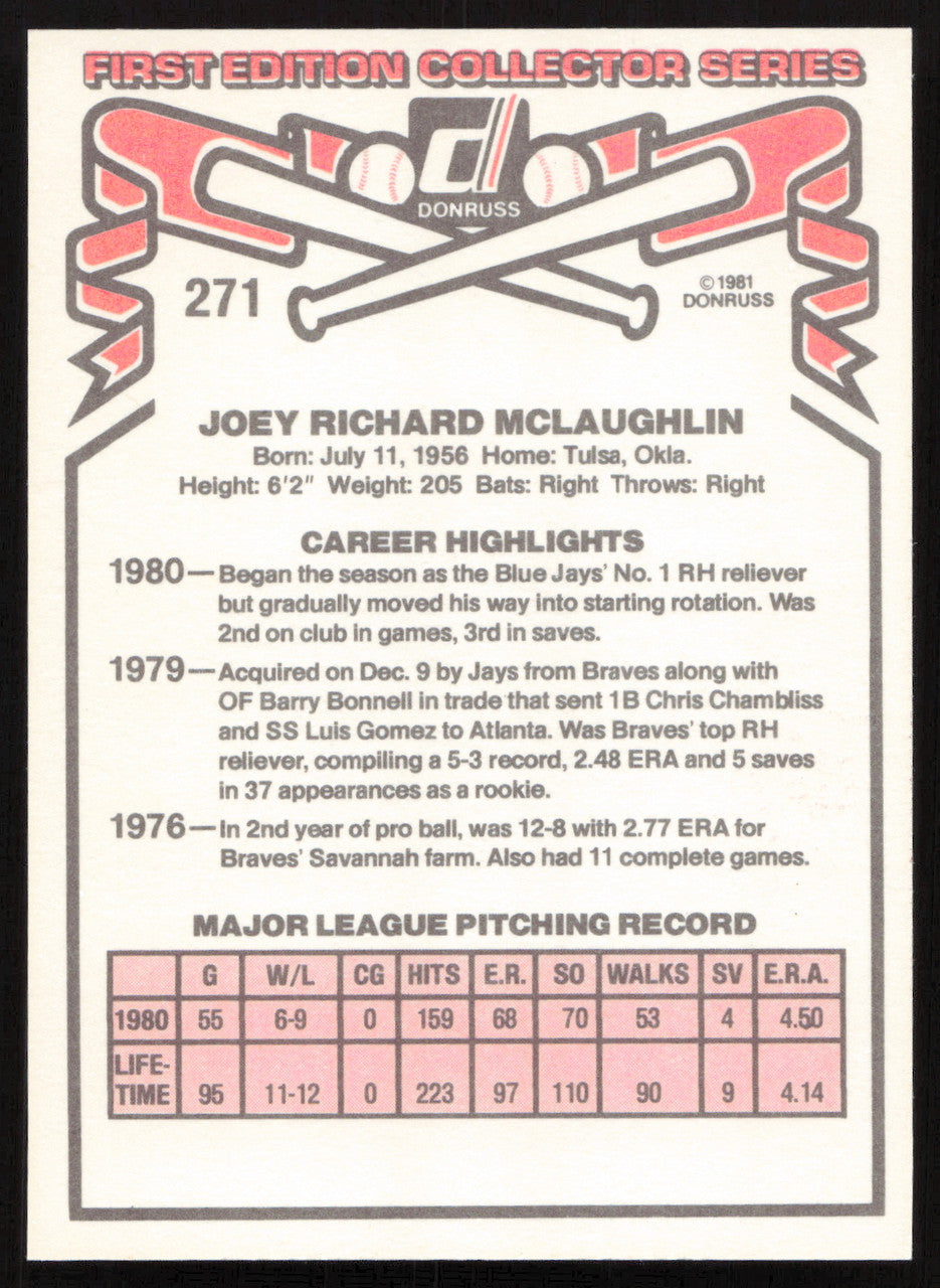 Joey McLaughlin Autographed 1981 Donruss Card #271 Toronto Blue Jays SKU #265001