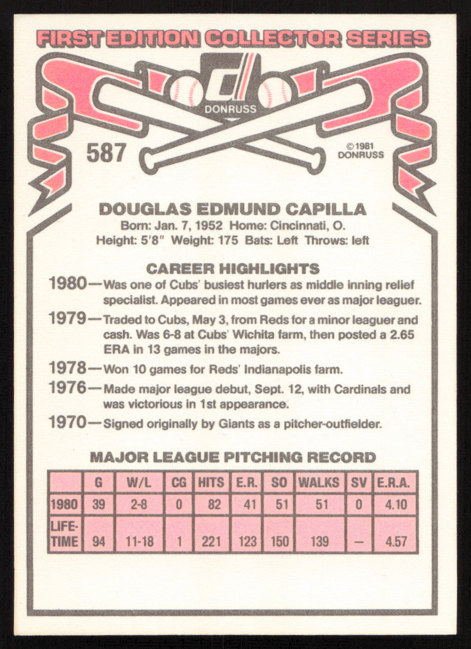 Doug Capilla Autographed 1981 Donruss Card #587 Chicago Cubs SKU #265405
