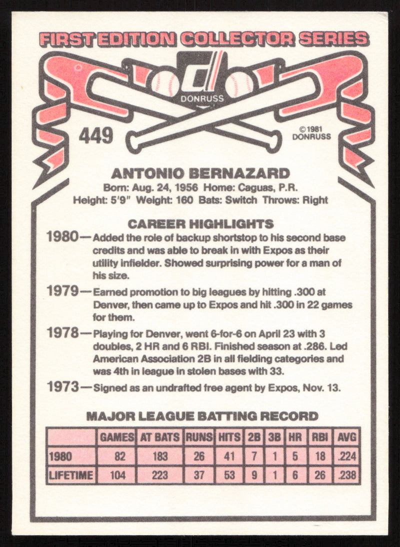 Tony Bernazard Autographed 1981 Donruss Card #449 Montreal Expos SKU #265010