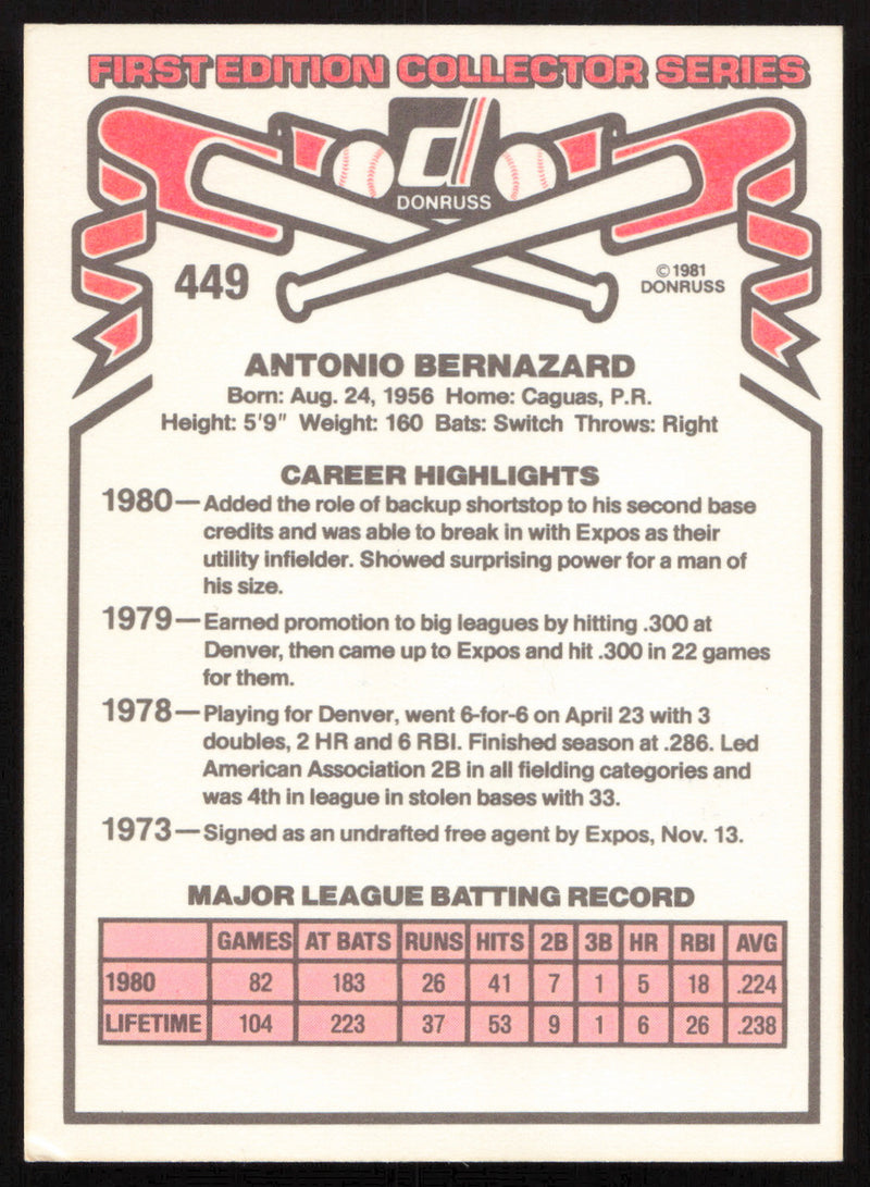 Tony Bernazard Autographed 1981 Donruss Card #449 Montreal Expos SKU #265011