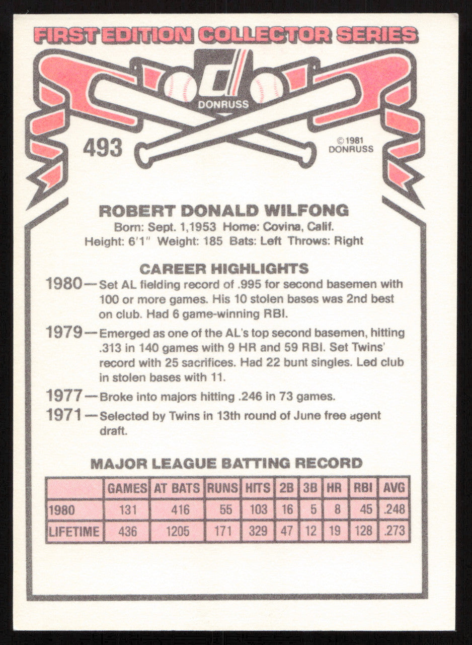 Rob Wilfong Autographed 1981 Donruss Card #493 Minnesota Twins SKU #265013