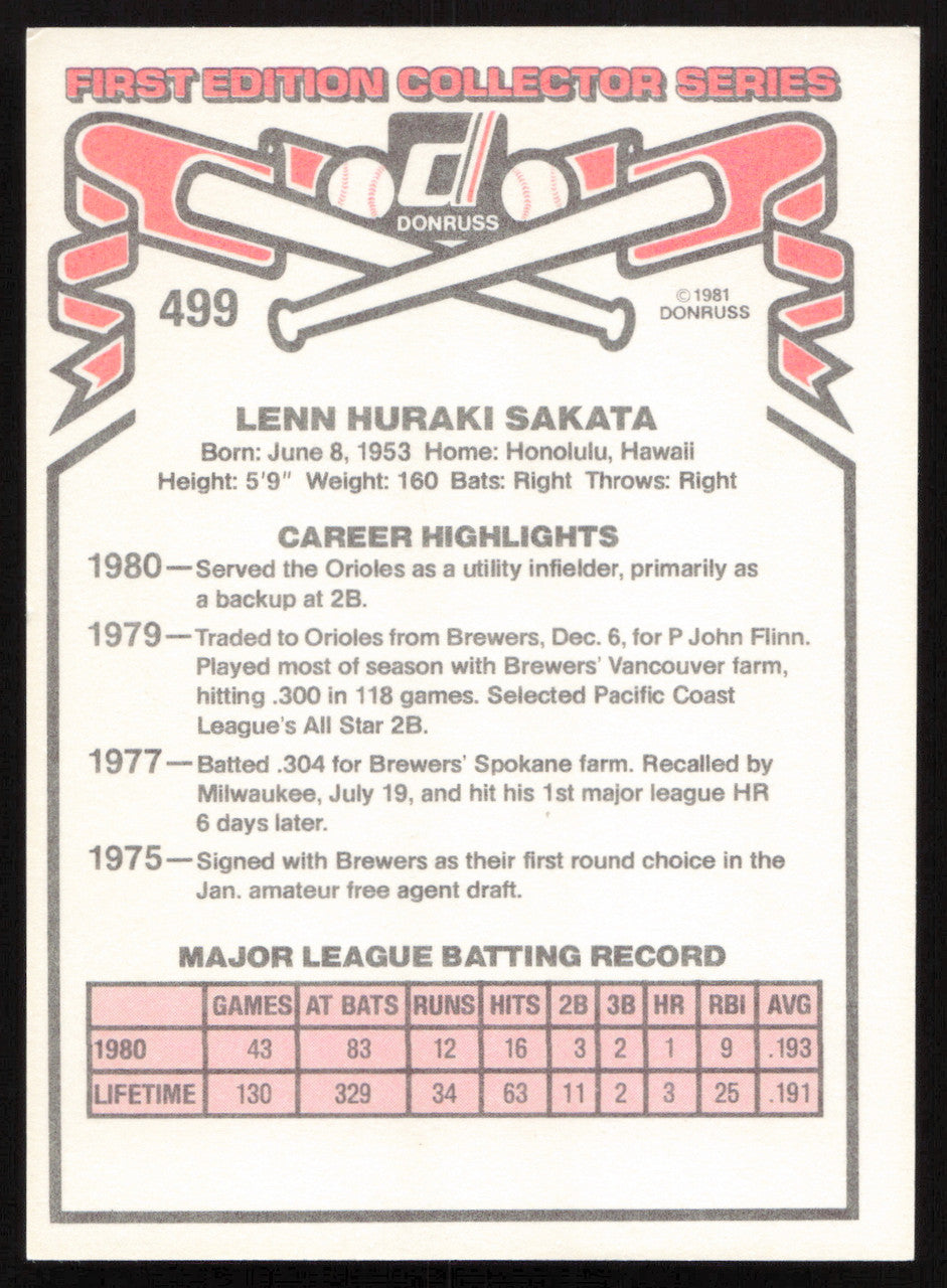 Lenn Sakata Autographed 1981 Donruss Card #499 Baltimore Orioles SKU #265015