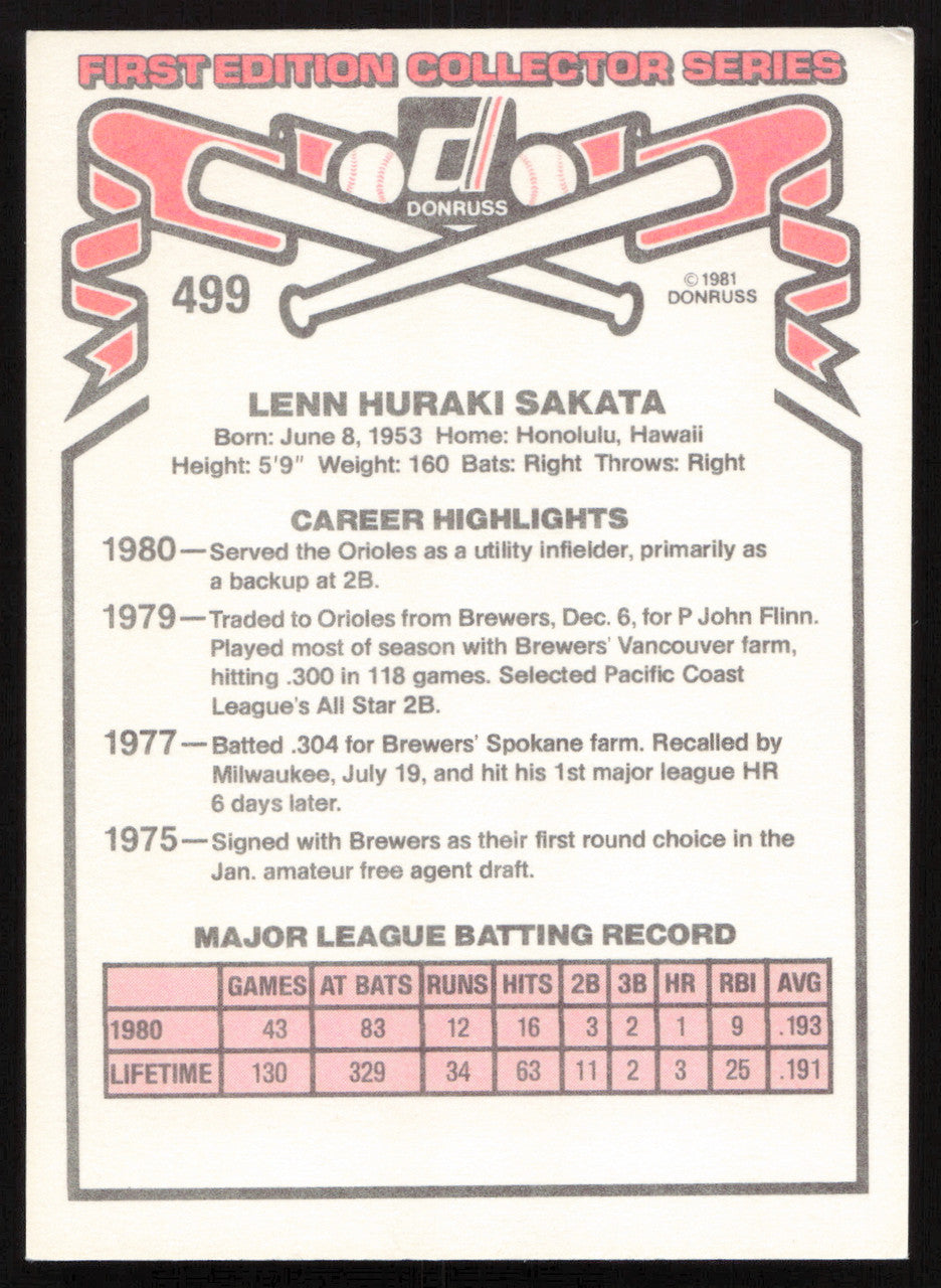 Lenn Sakata Autographed 1981 Donruss Card #499 Baltimore Orioles SKU #265018