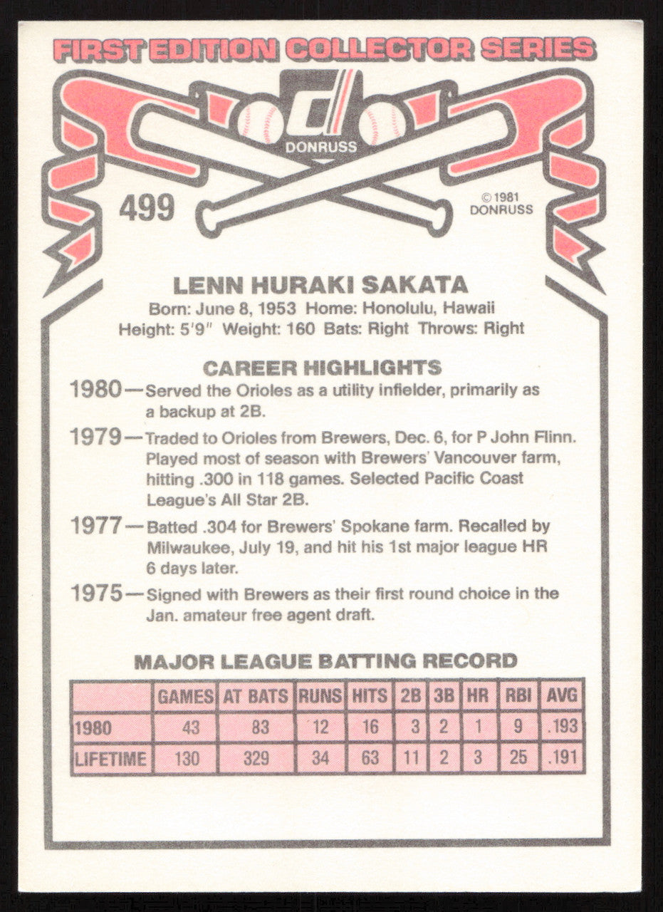 Lenn Sakata Autographed 1981 Donruss Card #499 Baltimore Orioles SKU #265019