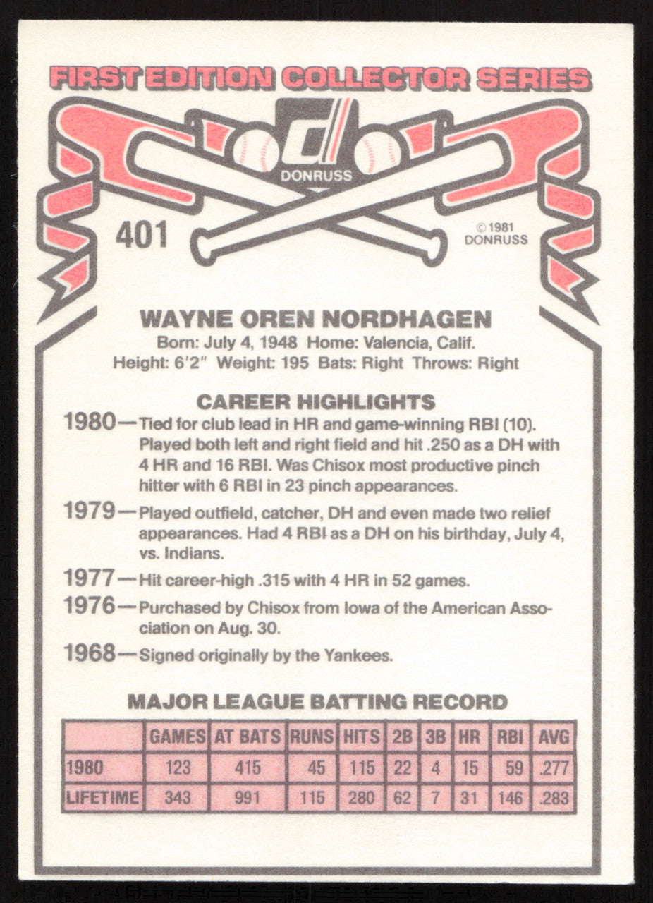 Wayne Nordhagen Autographed 1981 Donruss Card #401 Chicago White Sox SKU #265024