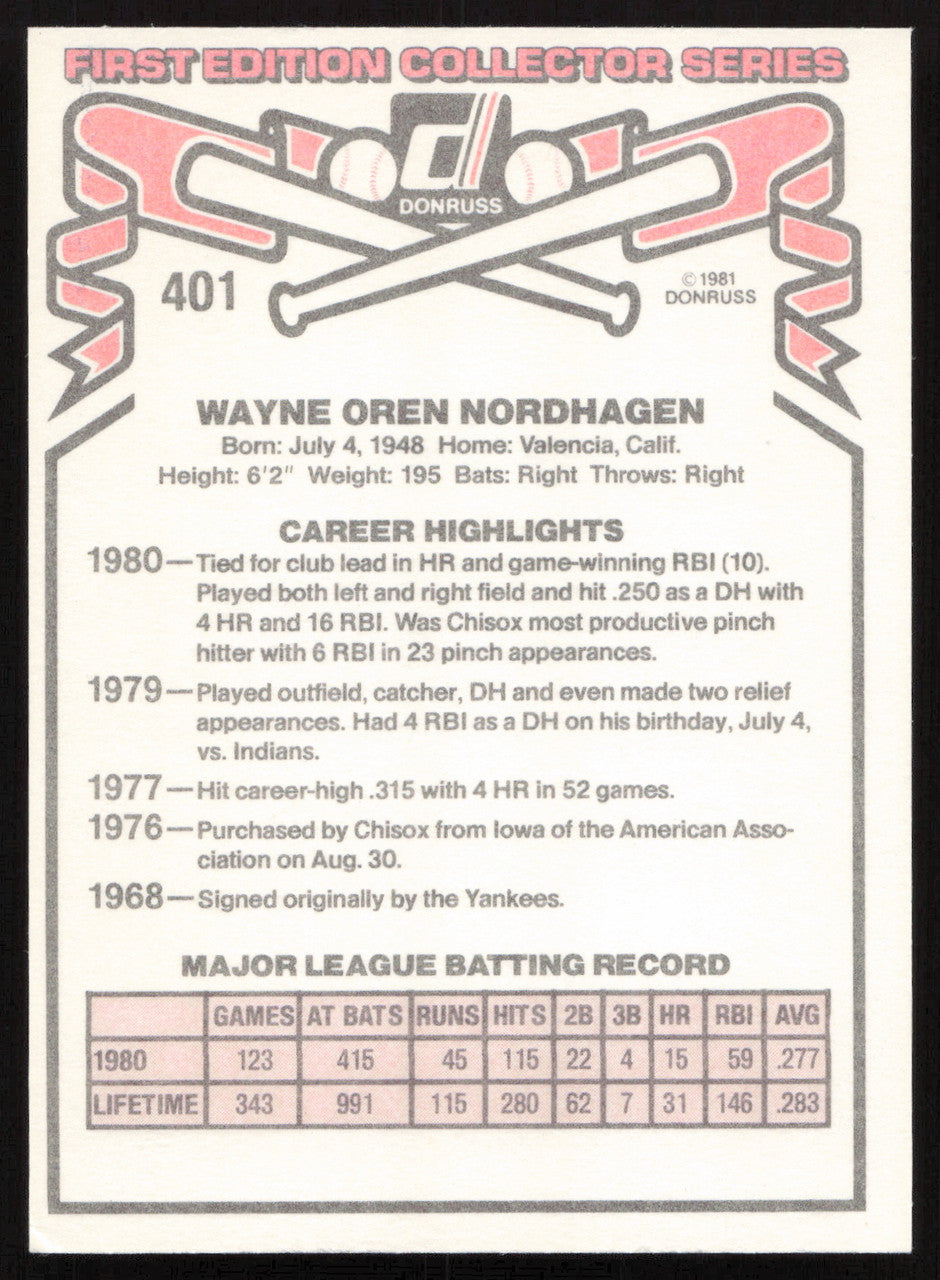 Wayne Nordhagen Autographed 1981 Donruss Card #401 Chicago White Sox SKU #265025