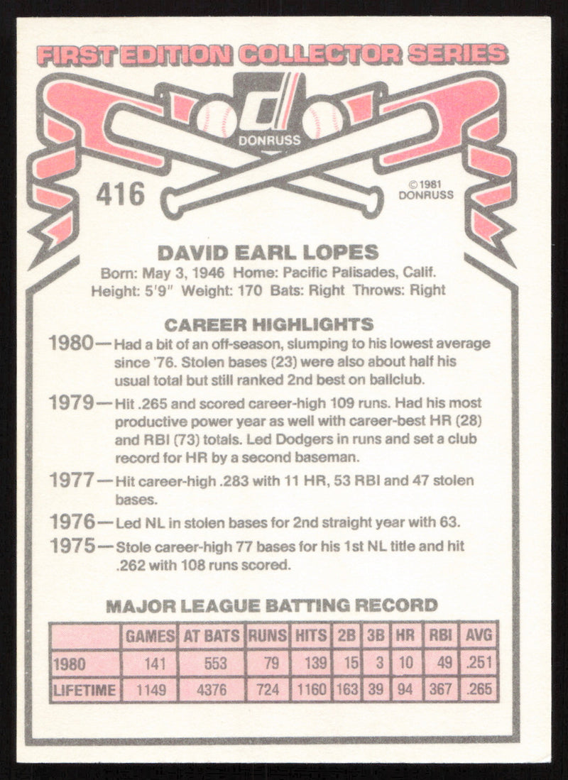 Dave Davey Lopes Autographed 1981 Donruss Card #416 Los Angeles Dodgers SKU #265026