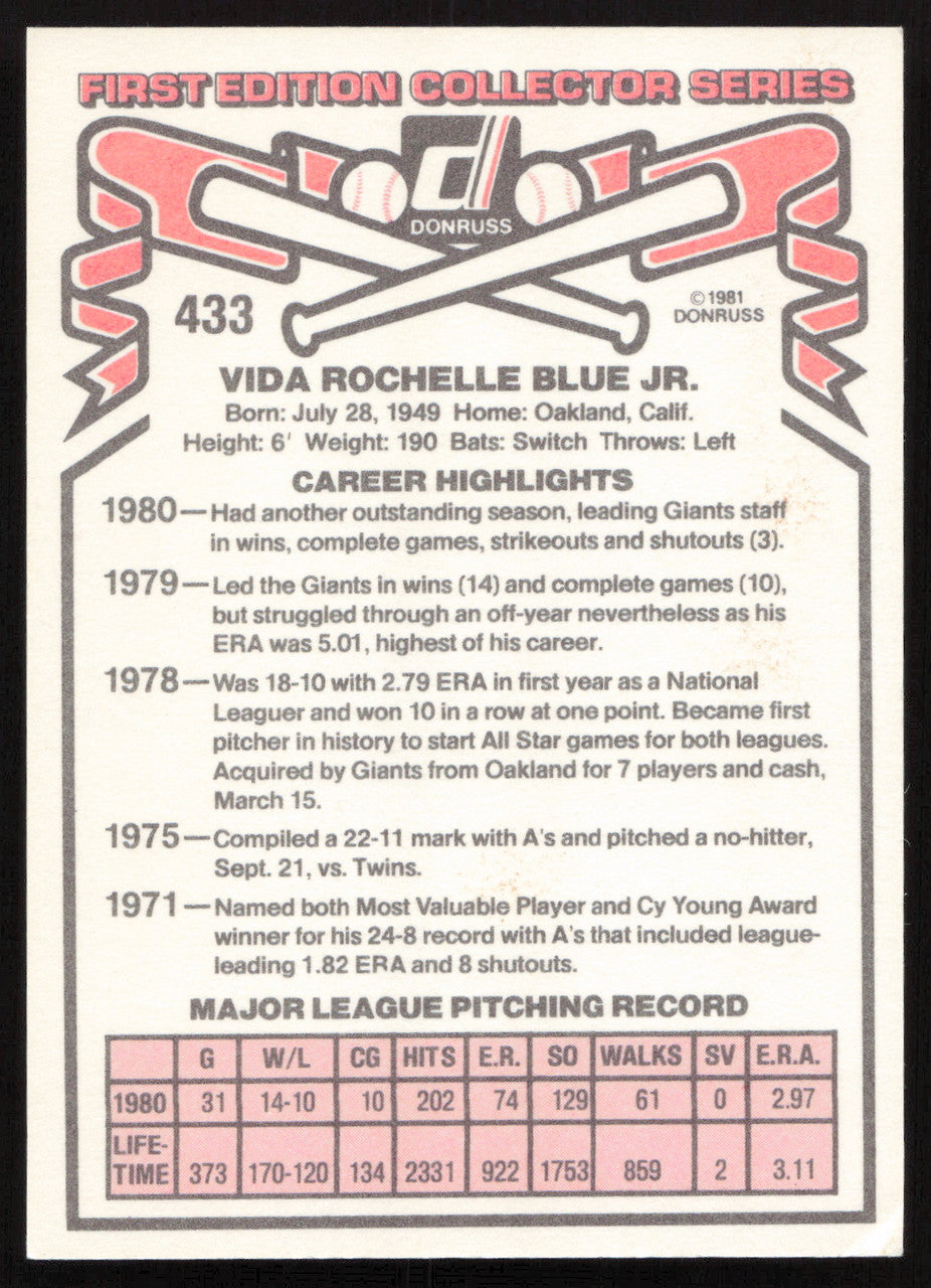 Vida Blue Autographed 1981 Donruss Card #433 San Francisco Giants SKU #265027