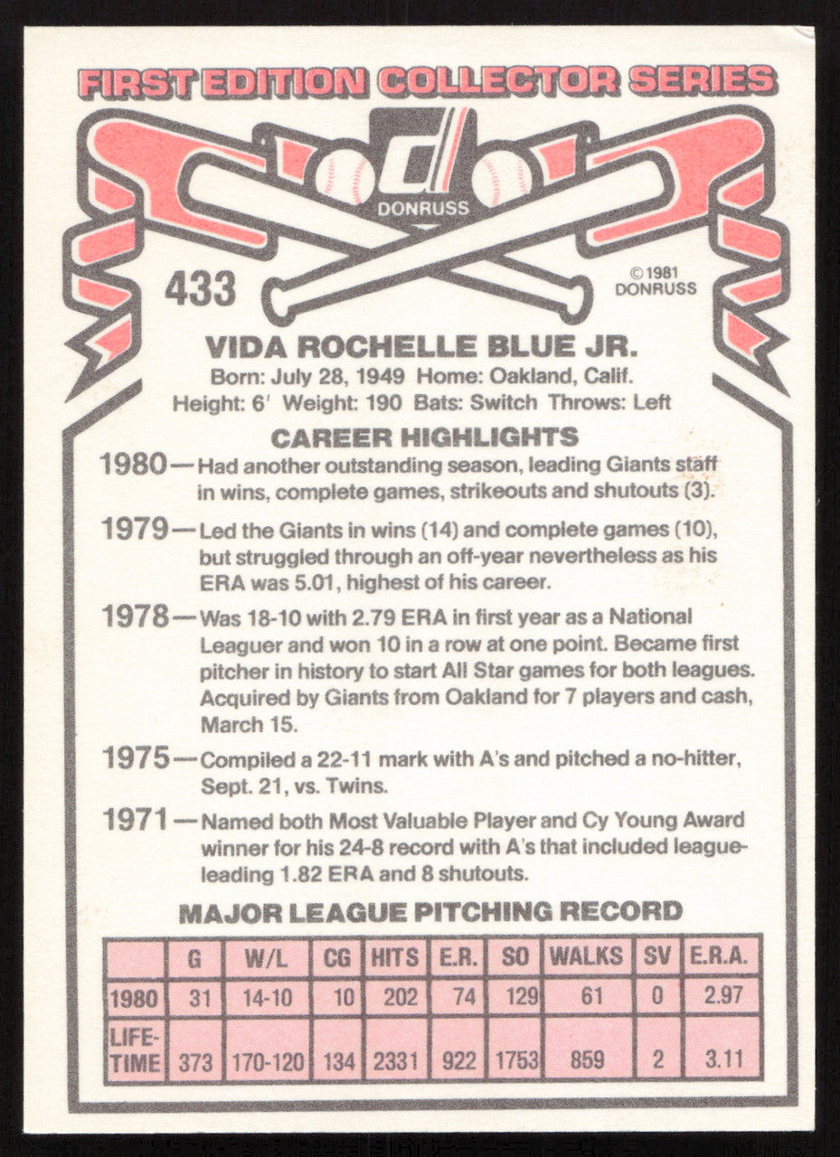 Vida Blue Autographed 1981 Donruss Card #433 San Francisco Giants SKU #265028