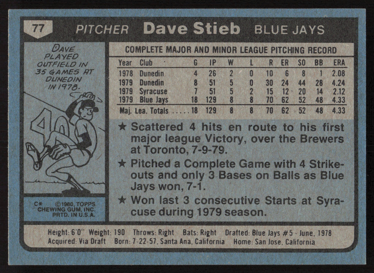 Dave Stieb Autographed 1980 Topps Rookie Card #77 Toronto Blue Jays SKU #265033