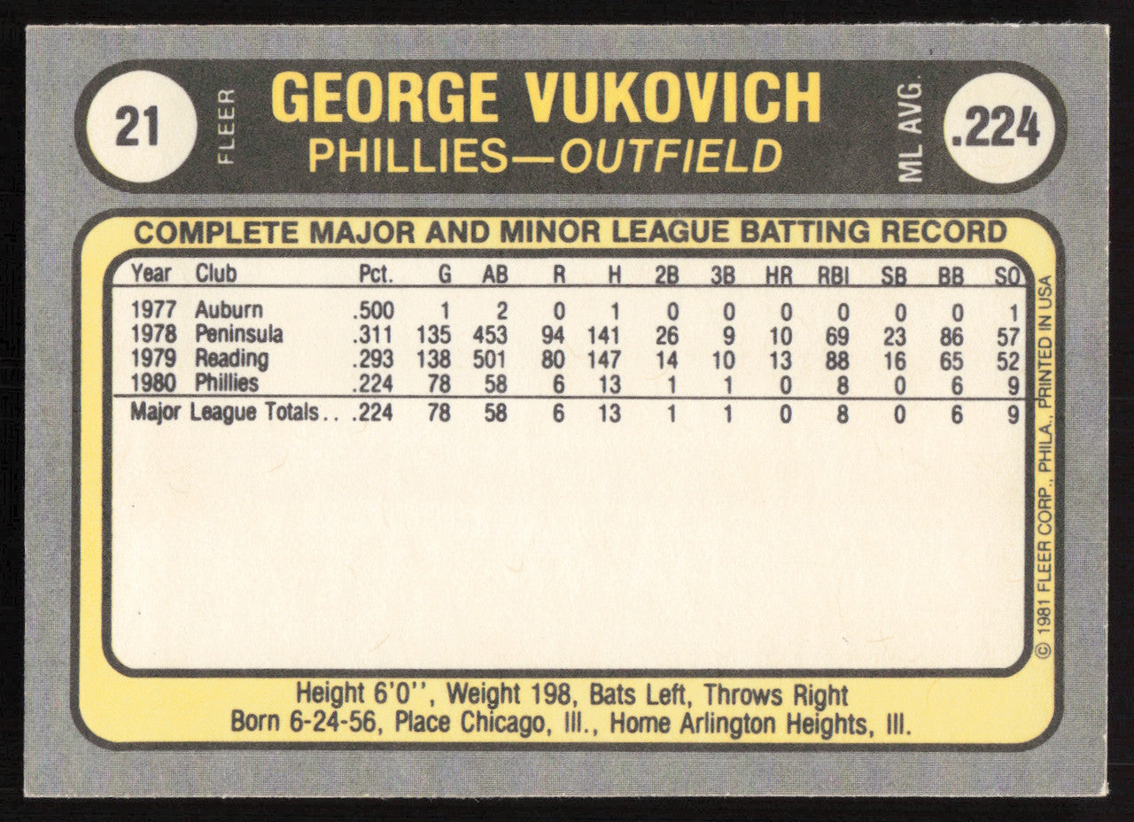 George Vukovich Autographed 1981 Fleer Card #21 Philadelphia Phillies SKU #265039