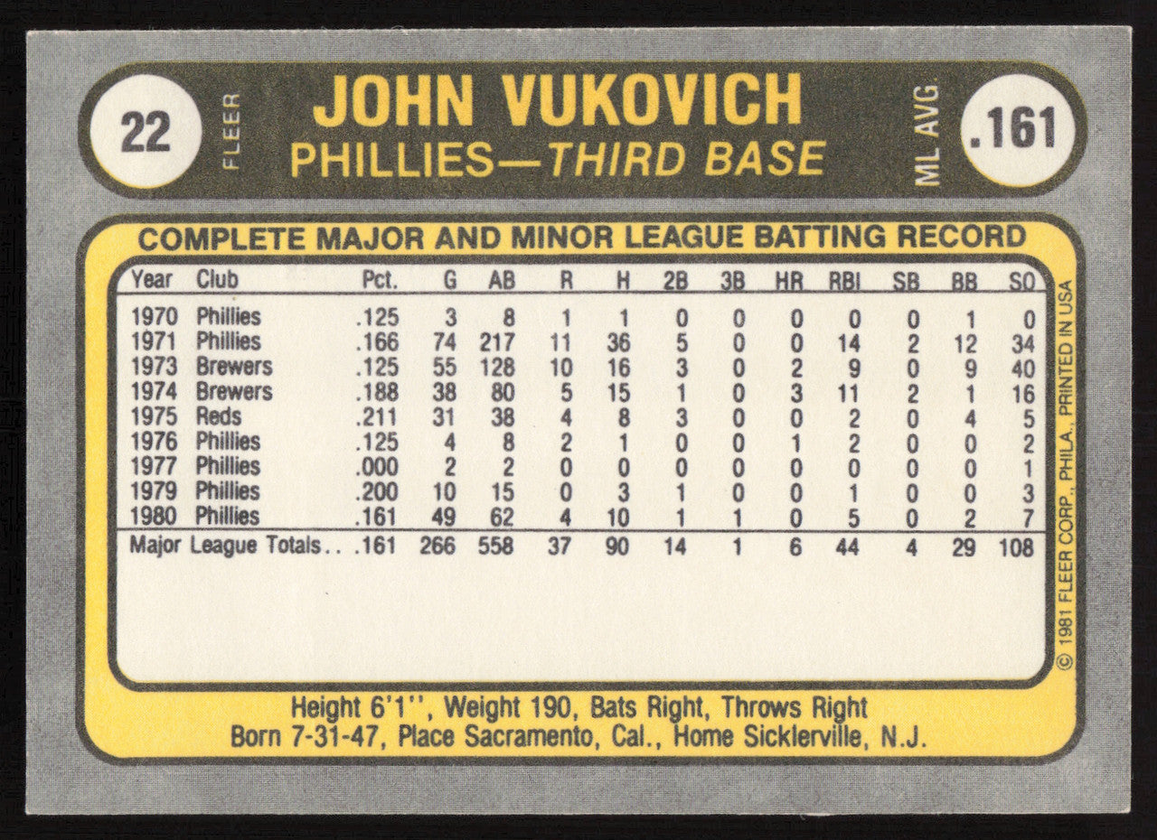 John Vukovich Autographed 1981 Fleer Card #22 Philadelphia Phillies SKU #265041