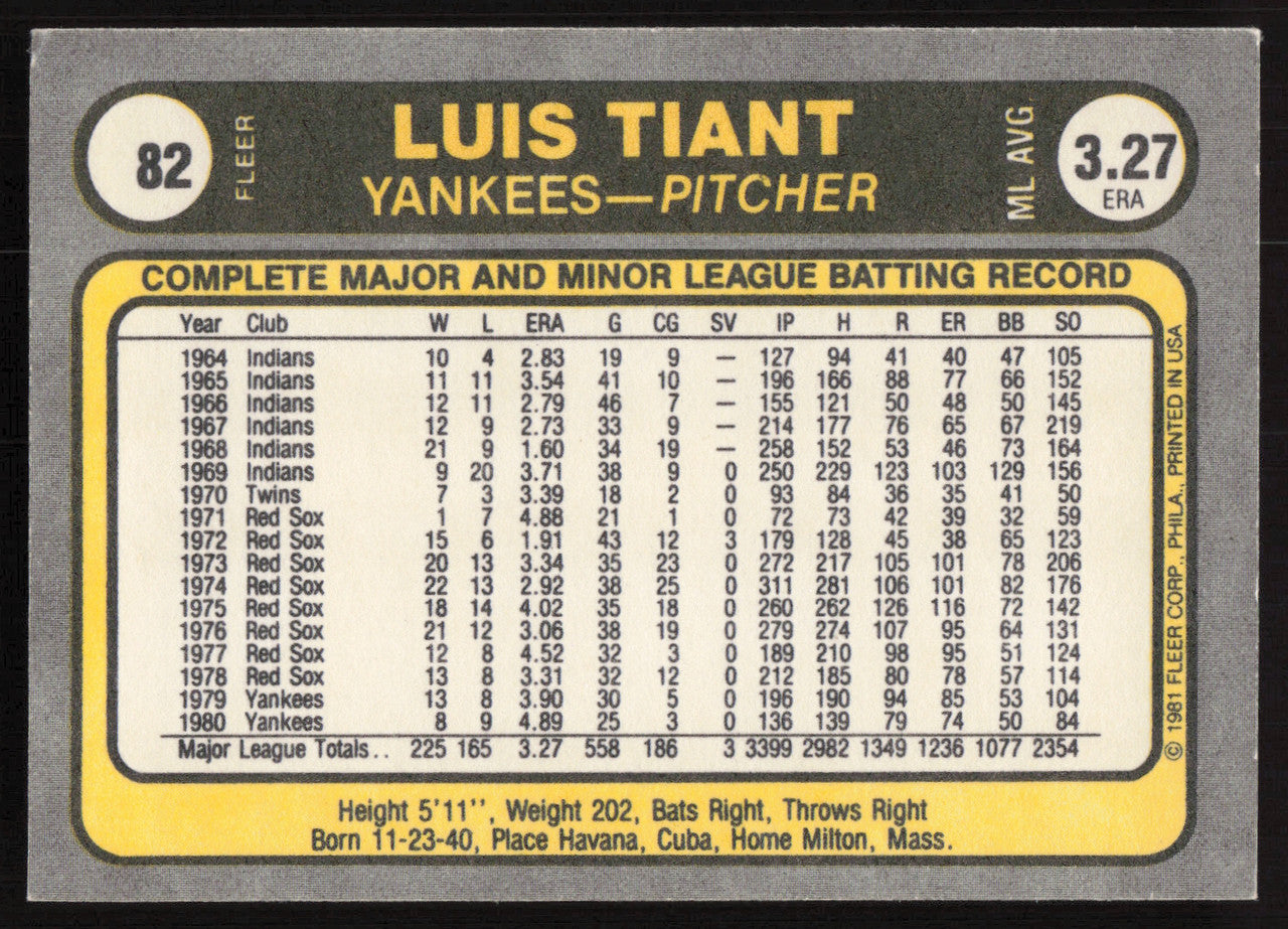 Luis Tiant Autographed 1981 Fleer Card #82 New York Yankees SKU #265051