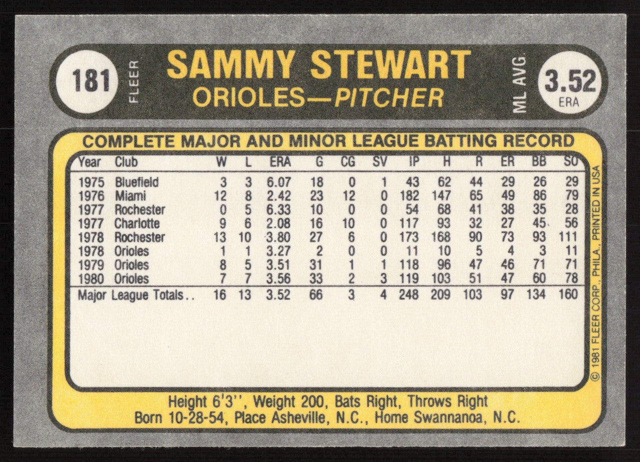 Sammy Stewart Autographed 1981 Fleer Card #181 Baltimore Orioles SKU #265066