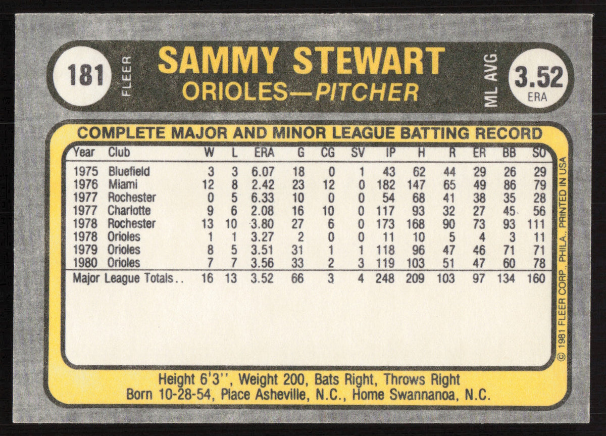 Sammy Stewart Autographed 1981 Fleer Card #181 Baltimore Orioles SKU #265067