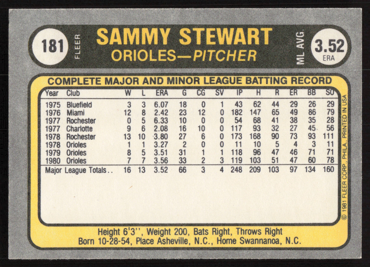 Sammy Stewart Autographed 1981 Fleer Card #181 Baltimore Orioles SKU #265068