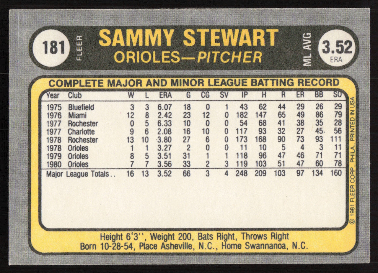Sammy Stewart Autographed 1981 Fleer Card #181 Baltimore Orioles SKU #265070