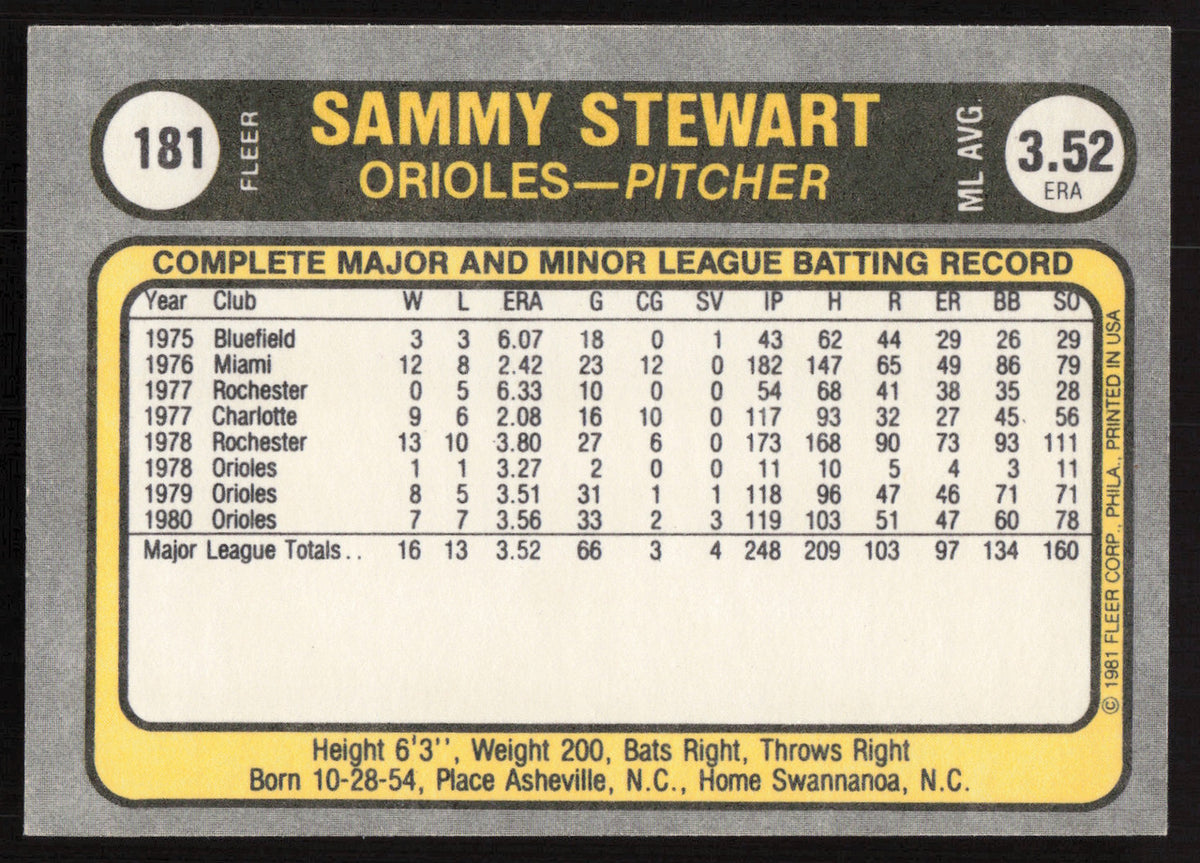 Sammy Stewart Autographed 1981 Fleer Card #181 Baltimore Orioles SKU #265071