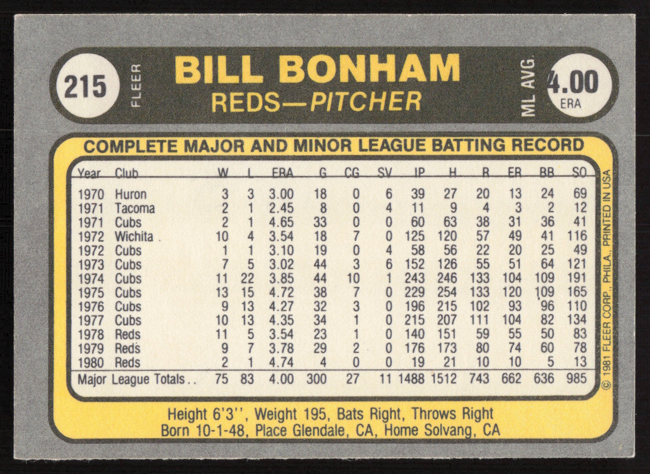 Bill Bonham Autographed 1981 Fleer Card #215 Cincinnati Reds SKU #265076