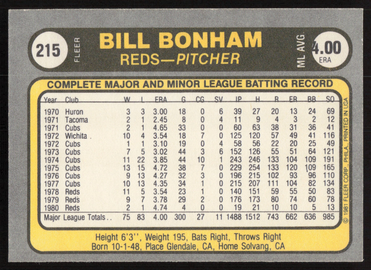 Bill Bonham Autographed 1981 Fleer Card #215 Cincinnati Reds SKU #265077