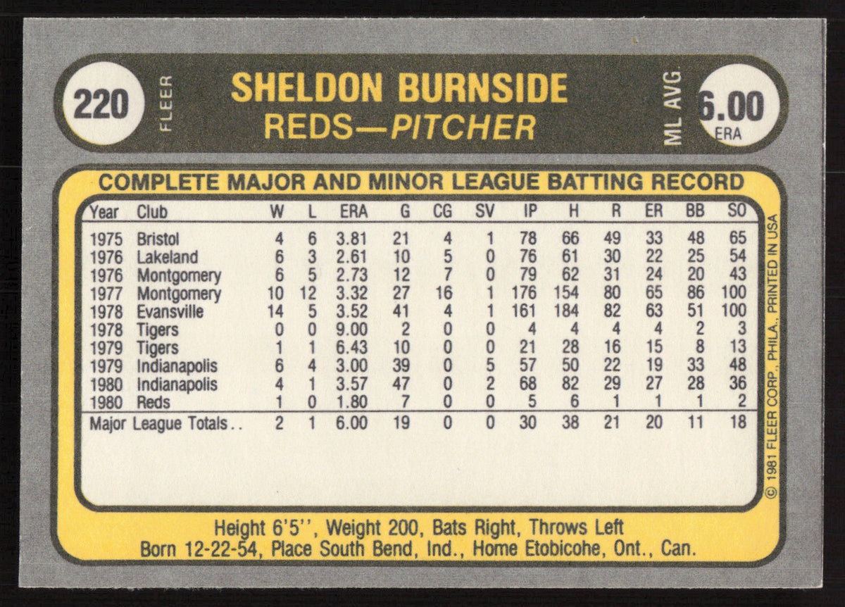 Sheldon Burnside Autographed 1981 Fleer Card #220 Cincinnati Reds SKU #265078