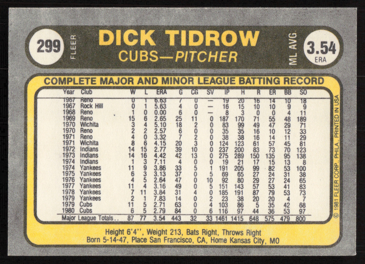 Dick Tidrow Autographed 1981 Fleer Card #299 Chicago Cubs SKU #265085