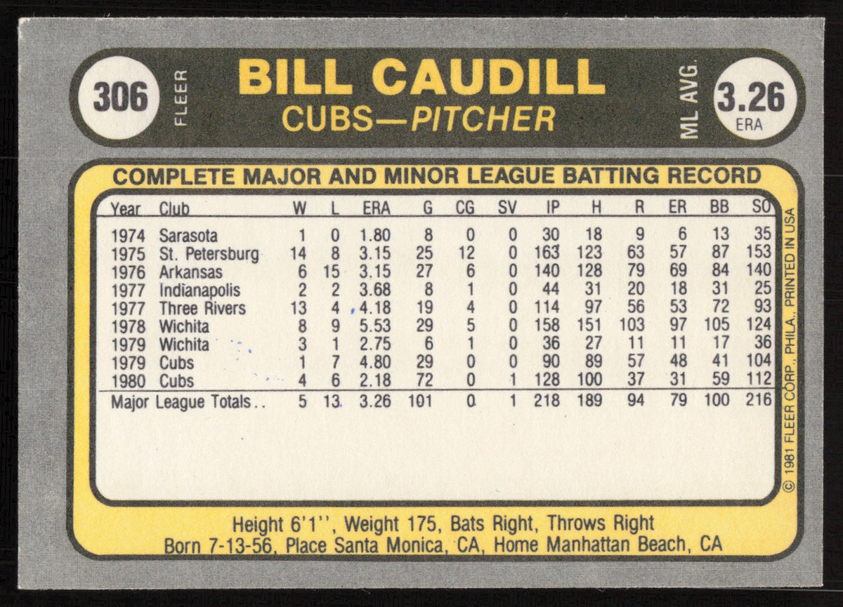 Bill Caudill Autographed 1981 Fleer Card #306 Chicago Cubs SKU #265086