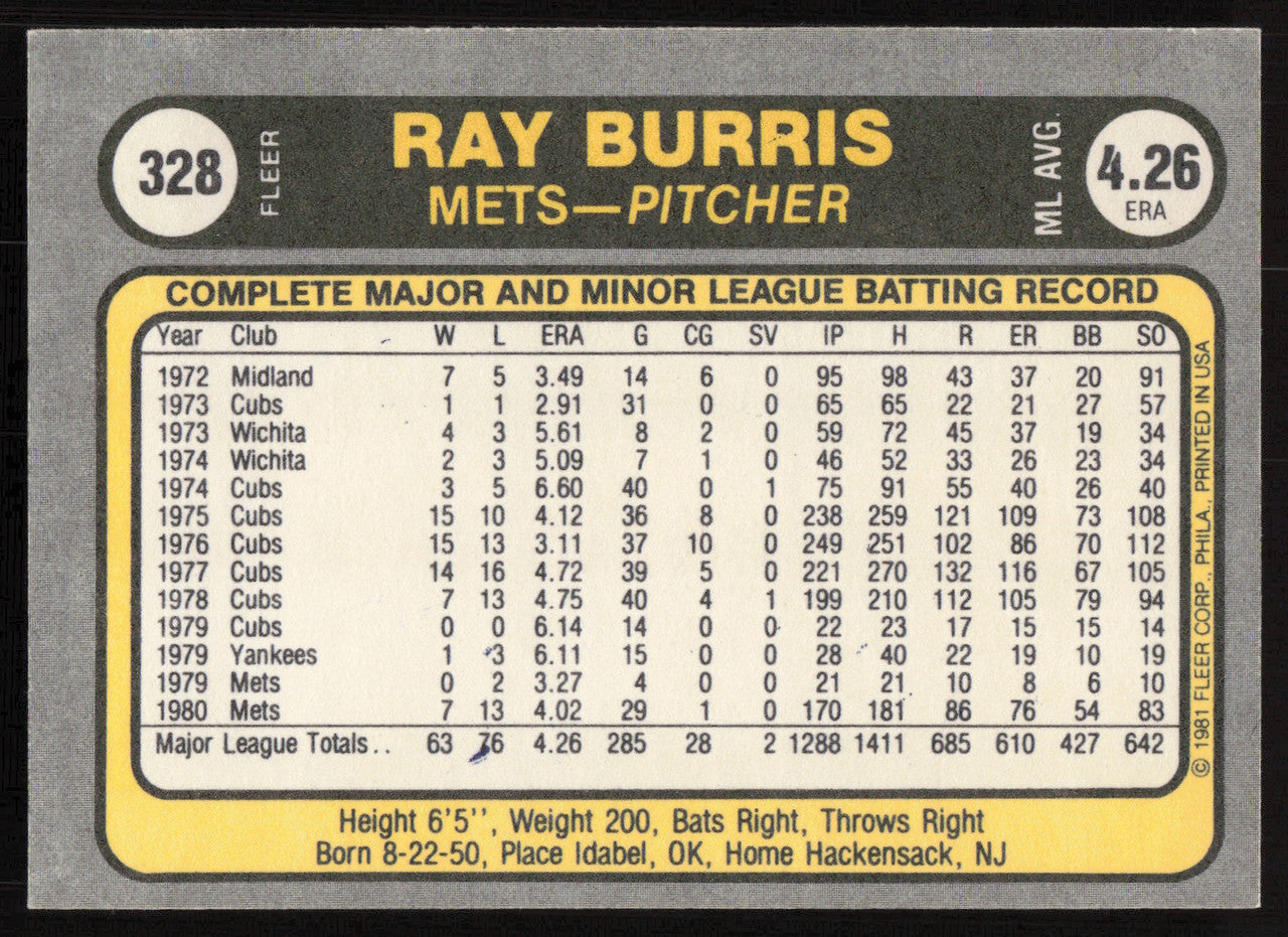 Ray Burris Autographed 1981 Fleer Card #328 New York Mets SKU #265091