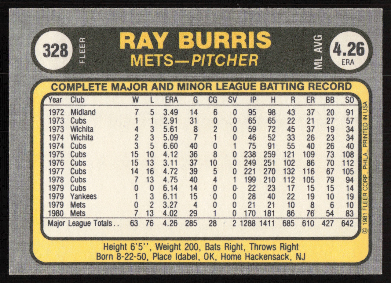 Ray Burris Autographed 1981 Fleer Card #328 New York Mets SKU #265092