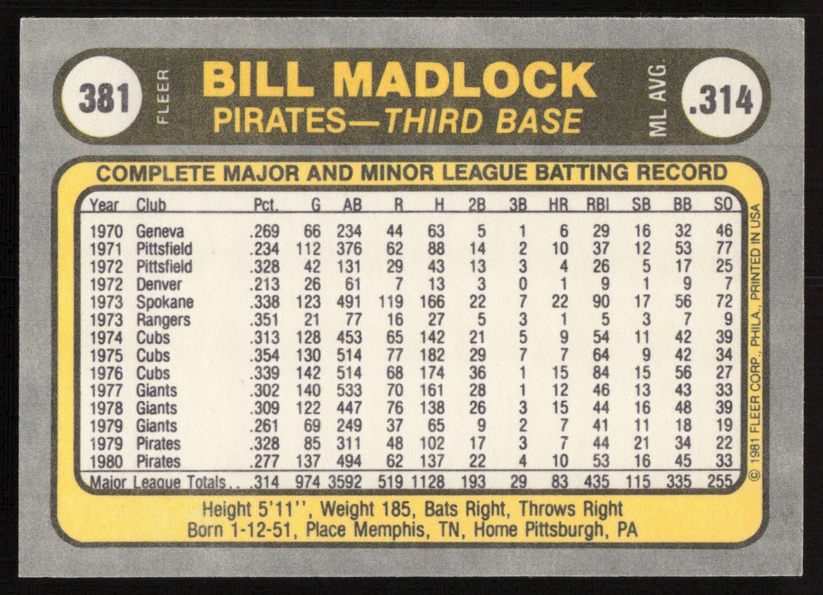 Bill Madlock Autographed 1981 Fleer Card #381 Pittsburgh Pirates SKU #265096