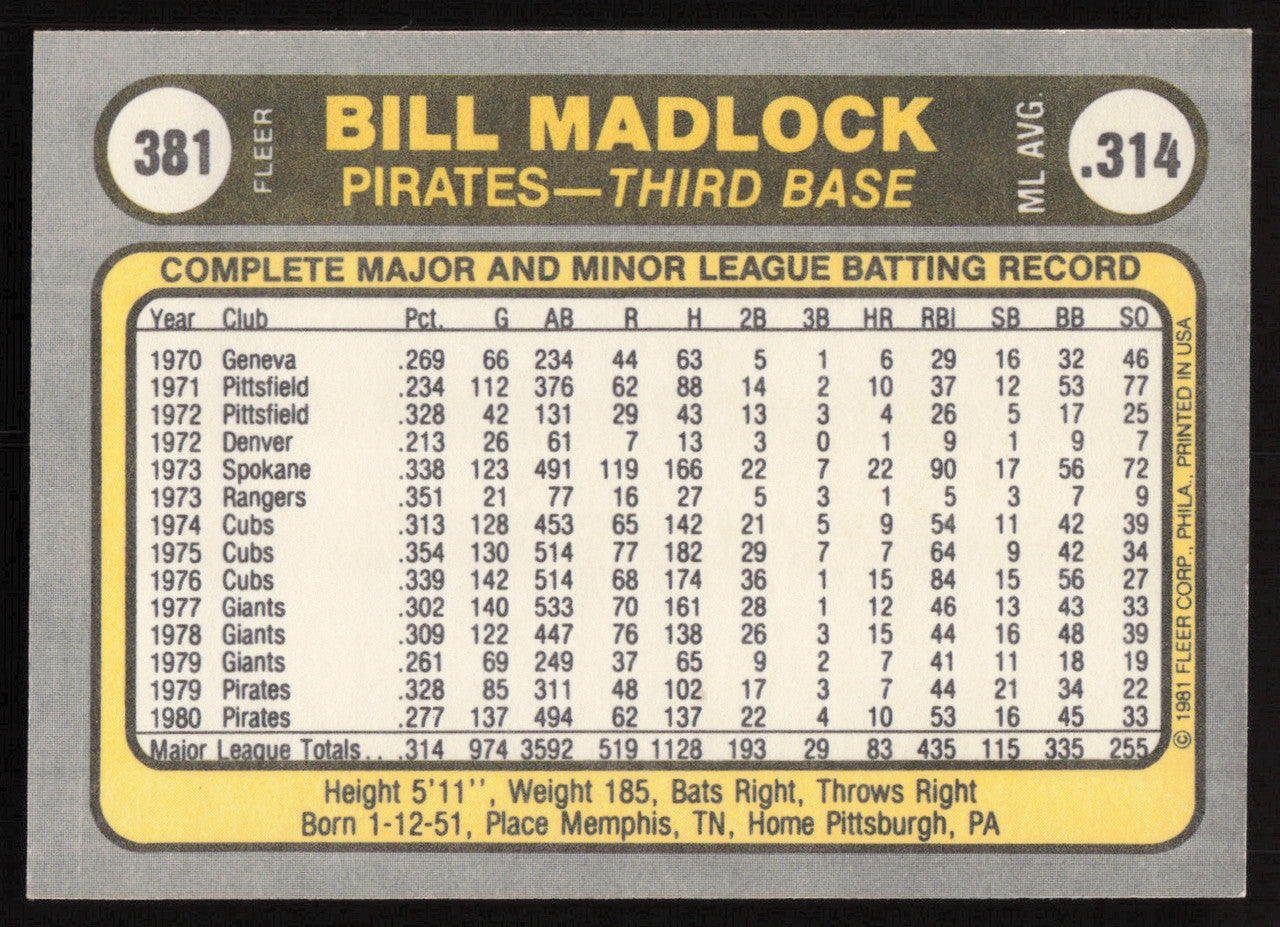 Bill Madlock Autographed 1981 Fleer Card #381 Pittsburgh Pirates SKU #265097