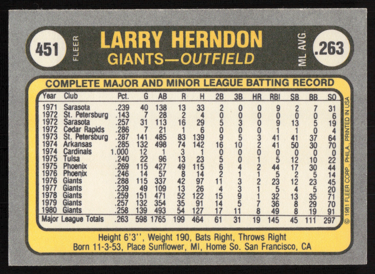 Larry Herndon Autographed 1981 Fleer Card #451 San Francisco Giants SKU #265101
