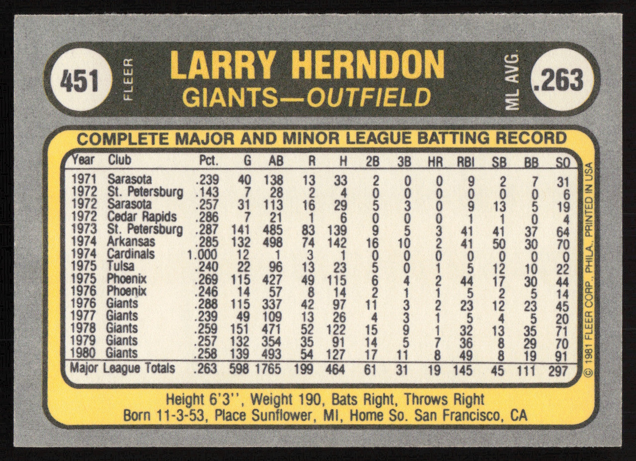 Larry Herndon Autographed 1981 Fleer Card #451 San Francisco Giants SKU #265102