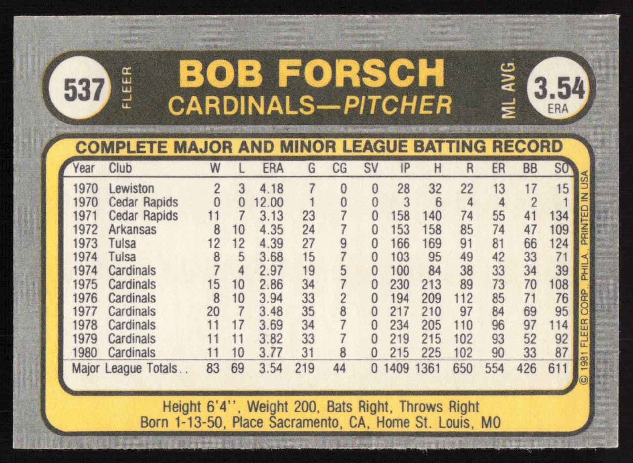 Bob Forsch Autographed 1981 Fleer Card #537 St. Louis Cardinals SKU #265108