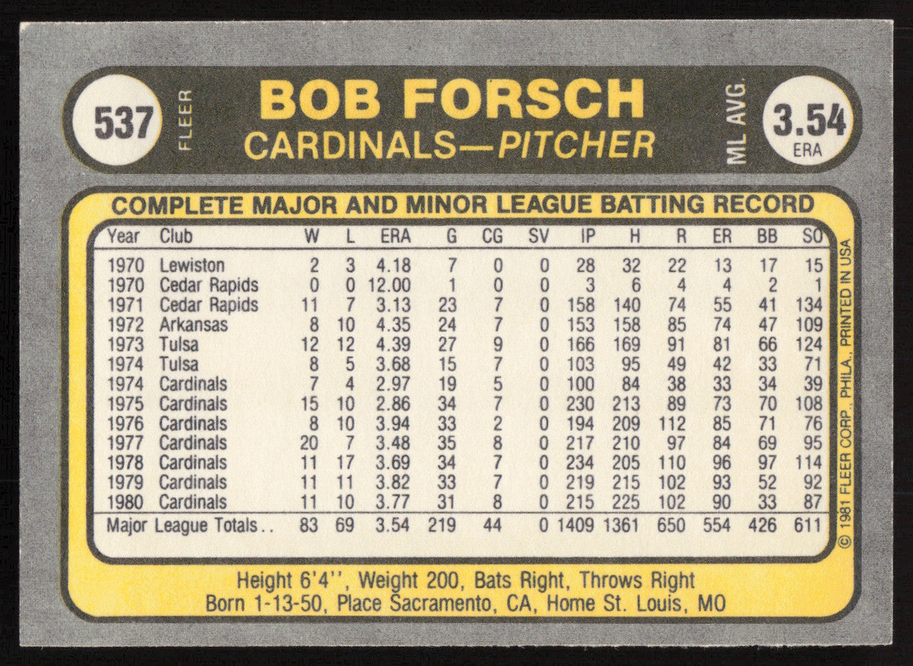 Bob Forsch Autographed 1981 Fleer Card #537 St. Louis Cardinals SKU #265109