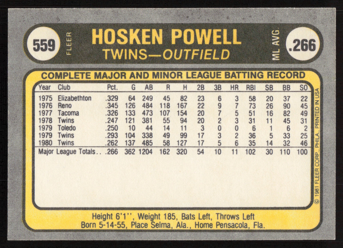 Hosken Powell Autographed 1981 Fleer Card #559 Minnesota Twins SKU #265110