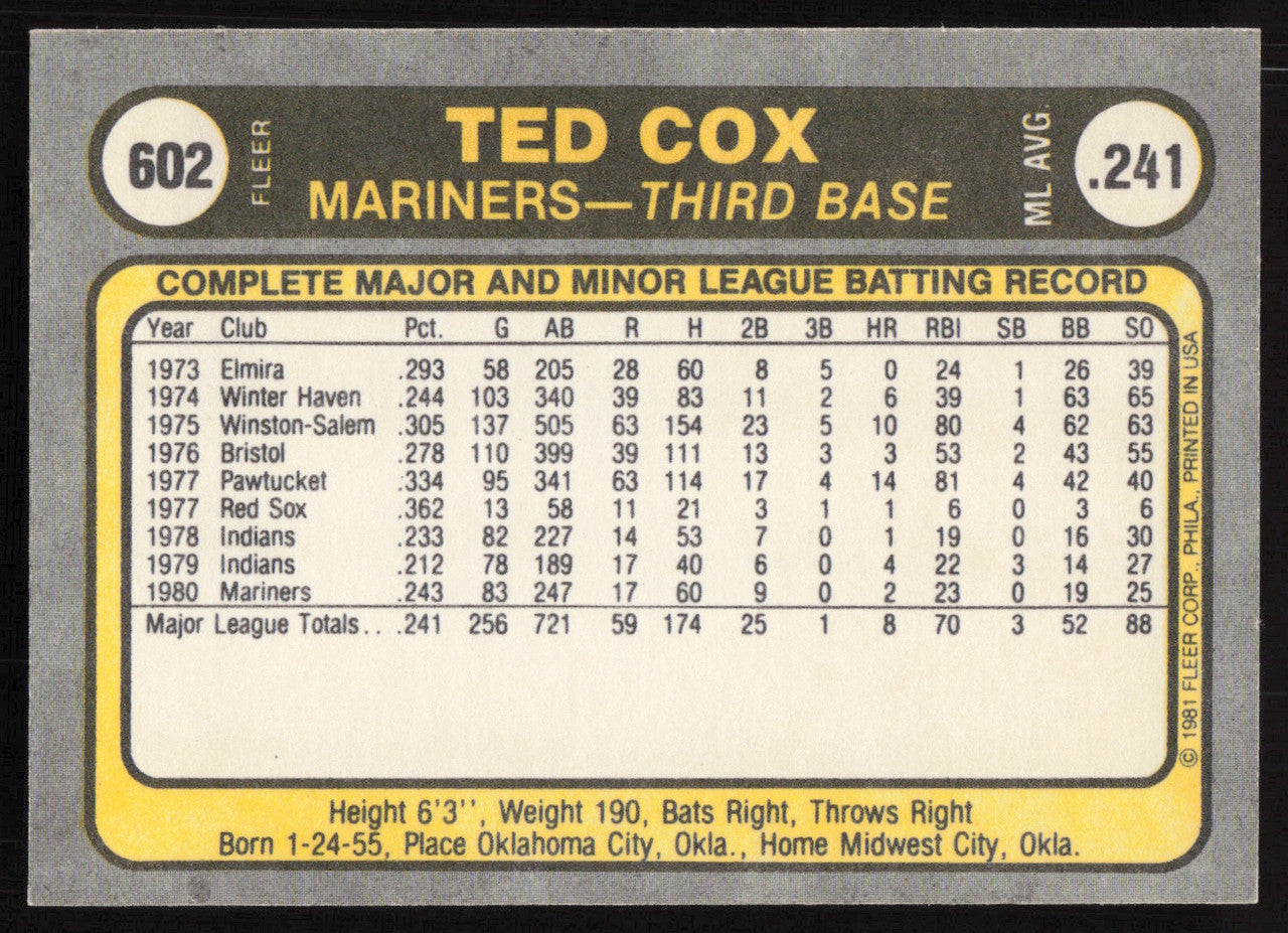 Ted Cox Autographed 1981 Fleer Card #602 Seattle Mariners SKU #265114