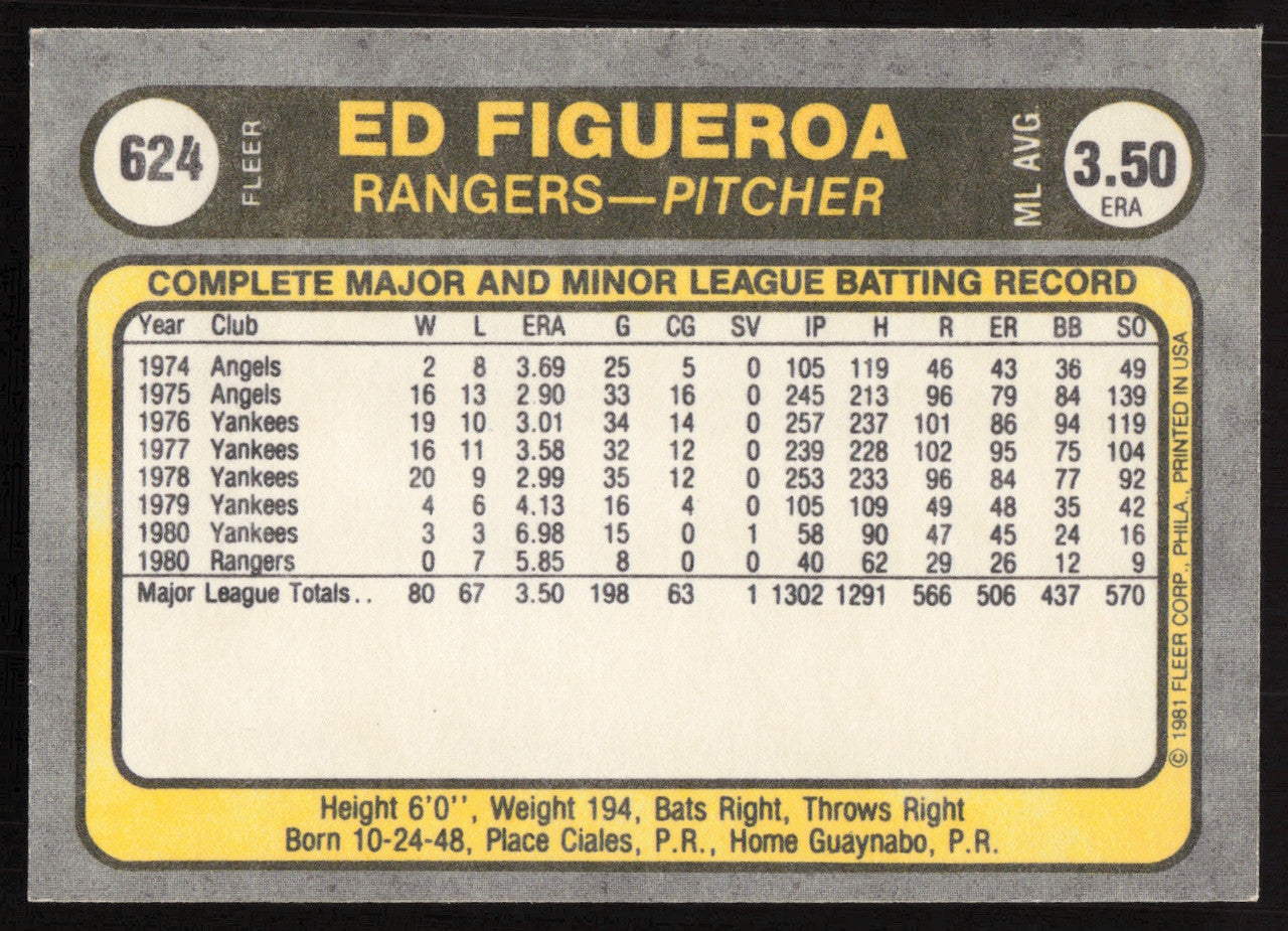 Ed Figueroa Autographed 1981 Fleer Card #624 Texas Rangers SKU #265117