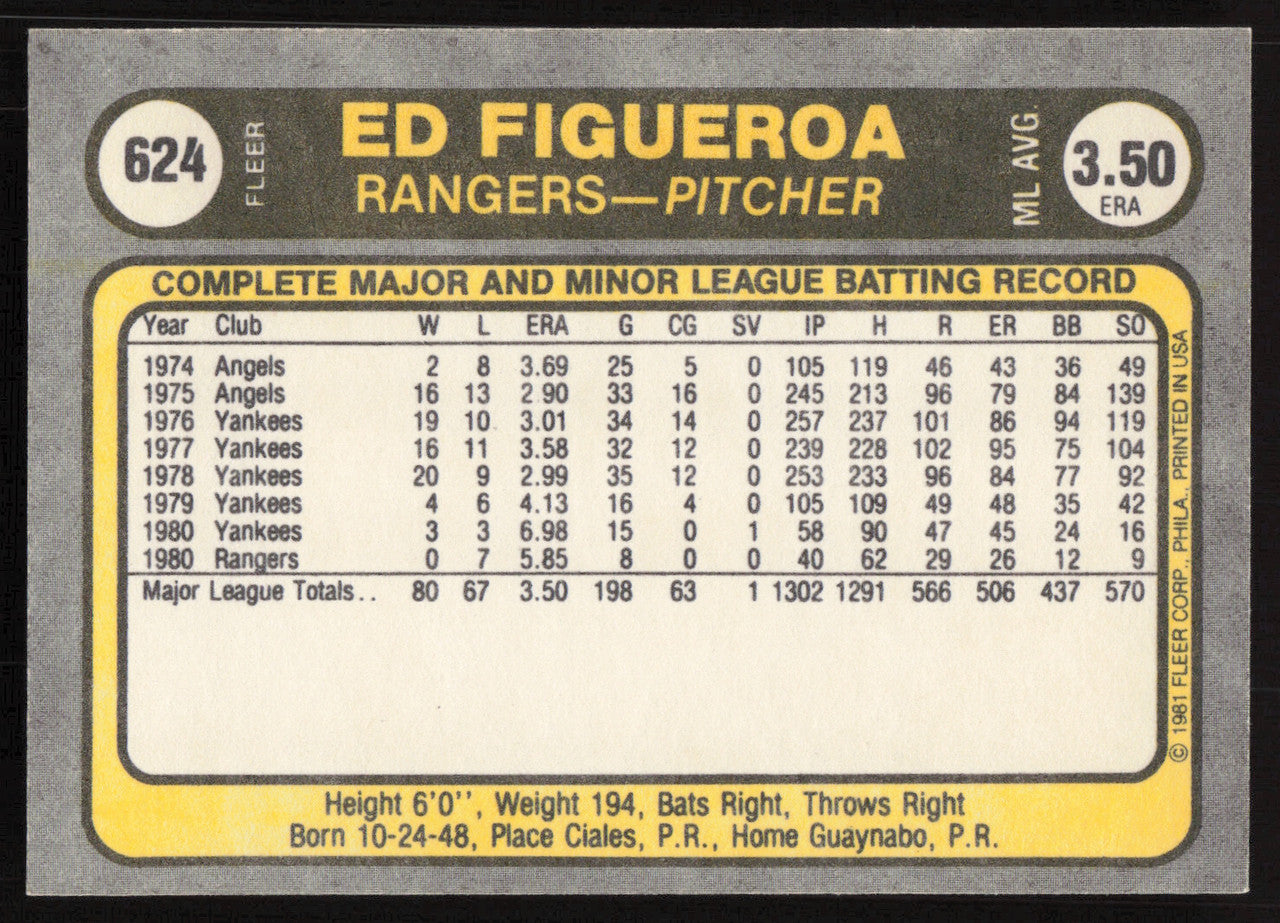 Ed Figueroa Autographed 1981 Fleer Card #624 Texas Rangers SKU #265118