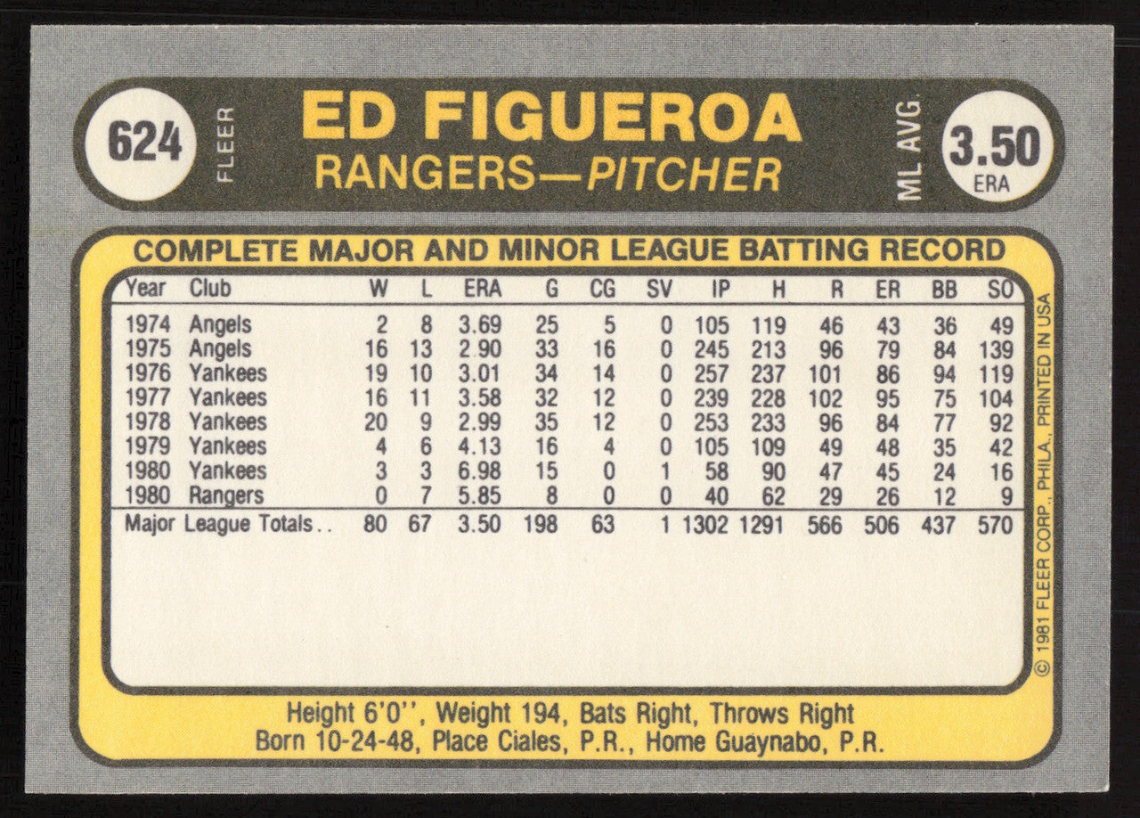Ed Figueroa Autographed 1981 Fleer Card #624 Texas Rangers SKU #265119