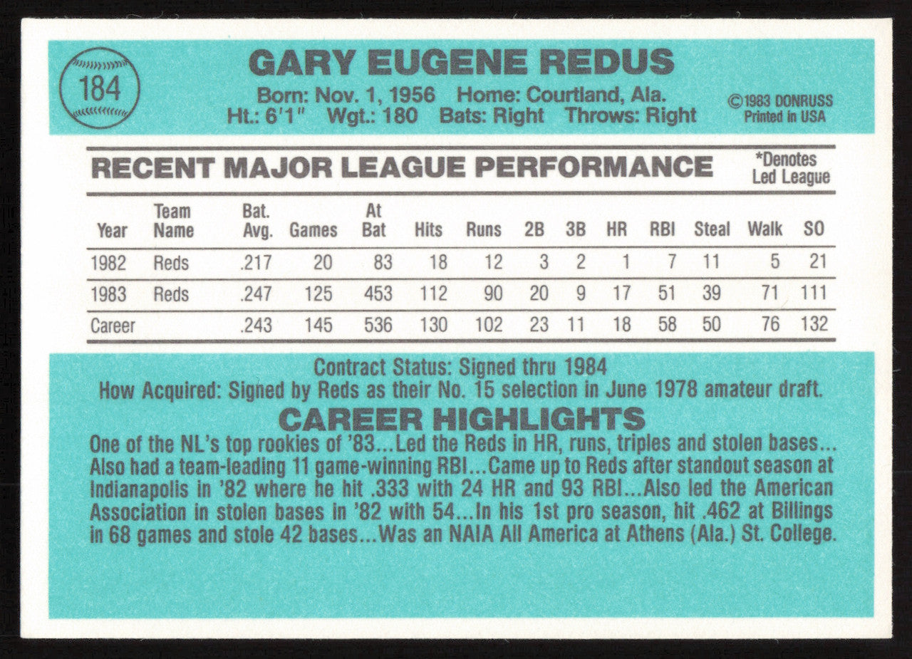 Gary Redus Autographed 1984 Donruss Card #184 Cincinnati Reds SKU #265124